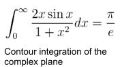 Contour integration of the complex plane