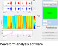 Waveform analysis software