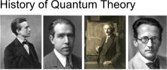 History of Quantum Theory