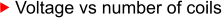 Voltage vs number of coils