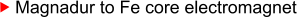 Magnadur to Fe core electromagnet