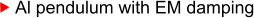 Al pendulum with EM damping
