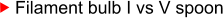 Filament bulb I vs V spoon