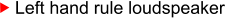 Left hand rule loudspeaker