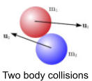 Two body collisions