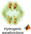 Hydrogenic  wavefunctions