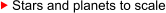 Stars and planets to scale