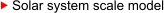 Solar system scale model
